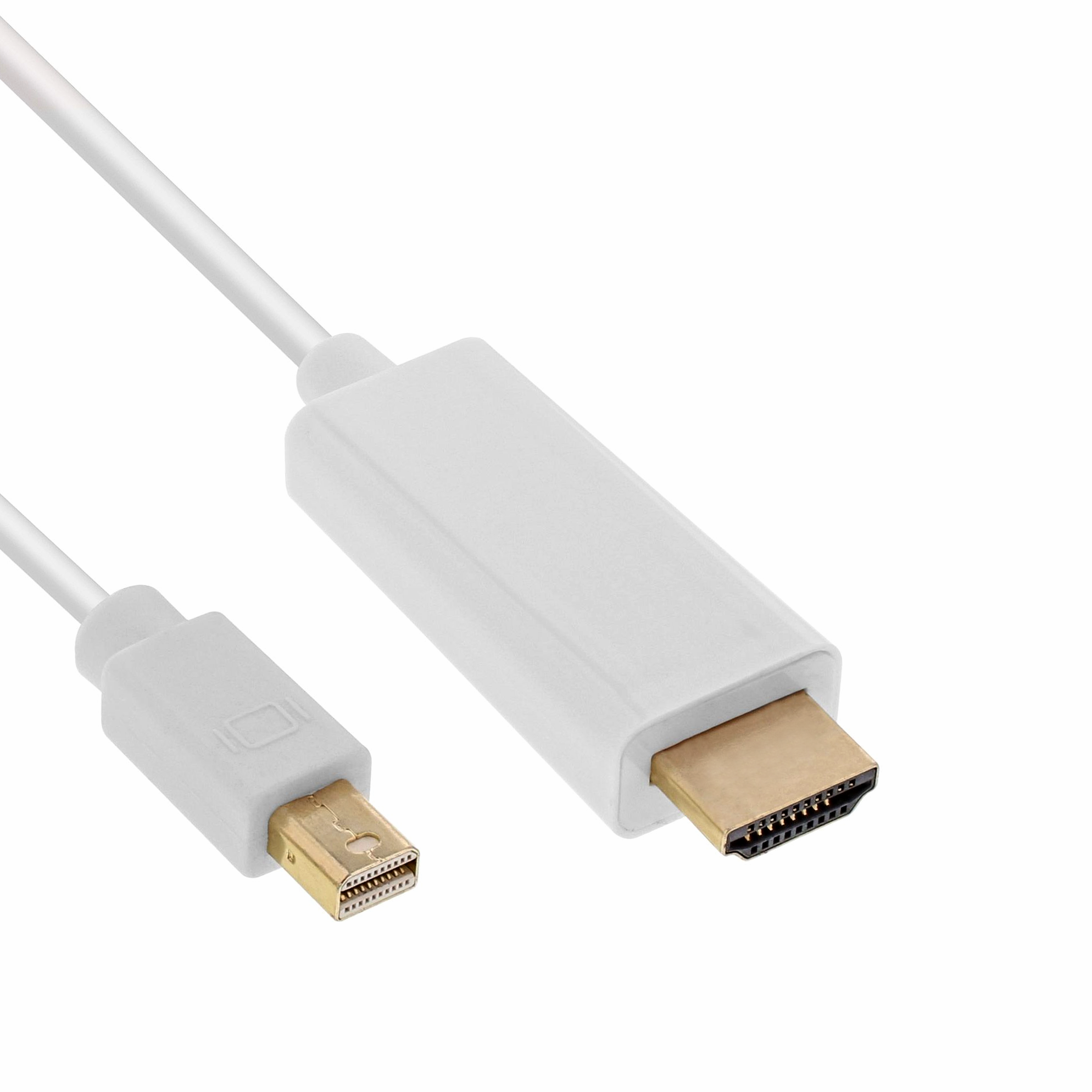 Kabel Mini-DisplayPort auf HDMI, 4K2K, mit Audio, 2m