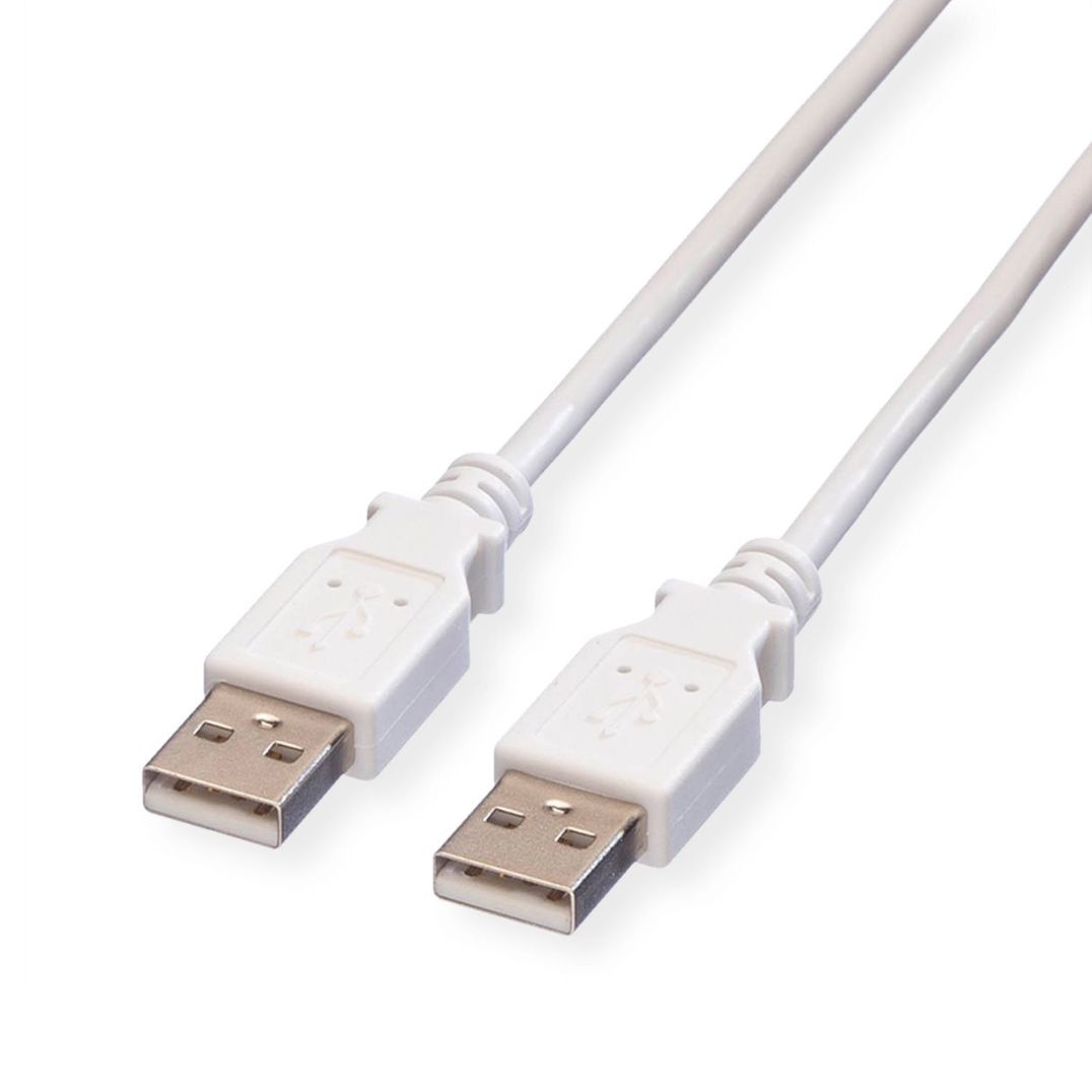 USB 2.0 Spezialkabel mit 2x A Stecker 80cm WEISS USB 2.0 Spezialkabel mit 2x A Stecker 80cm WEISS