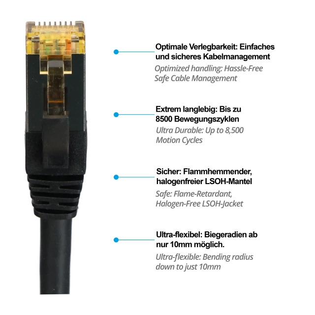 Cat.6a ULTRA FLEX Netzwerkkabel LSZH S/FTP flexibel schwarz 15cm