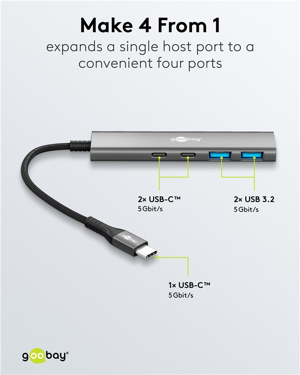 USB-C HUB mit 4 Ports