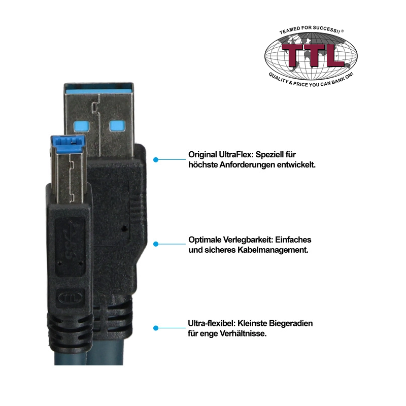 USB 3.0 hochflexibles Industriekabel Qualität PREMIUM+ mit 2 Ferritkernen 2m
